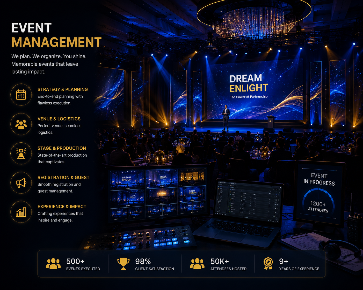 Event Management