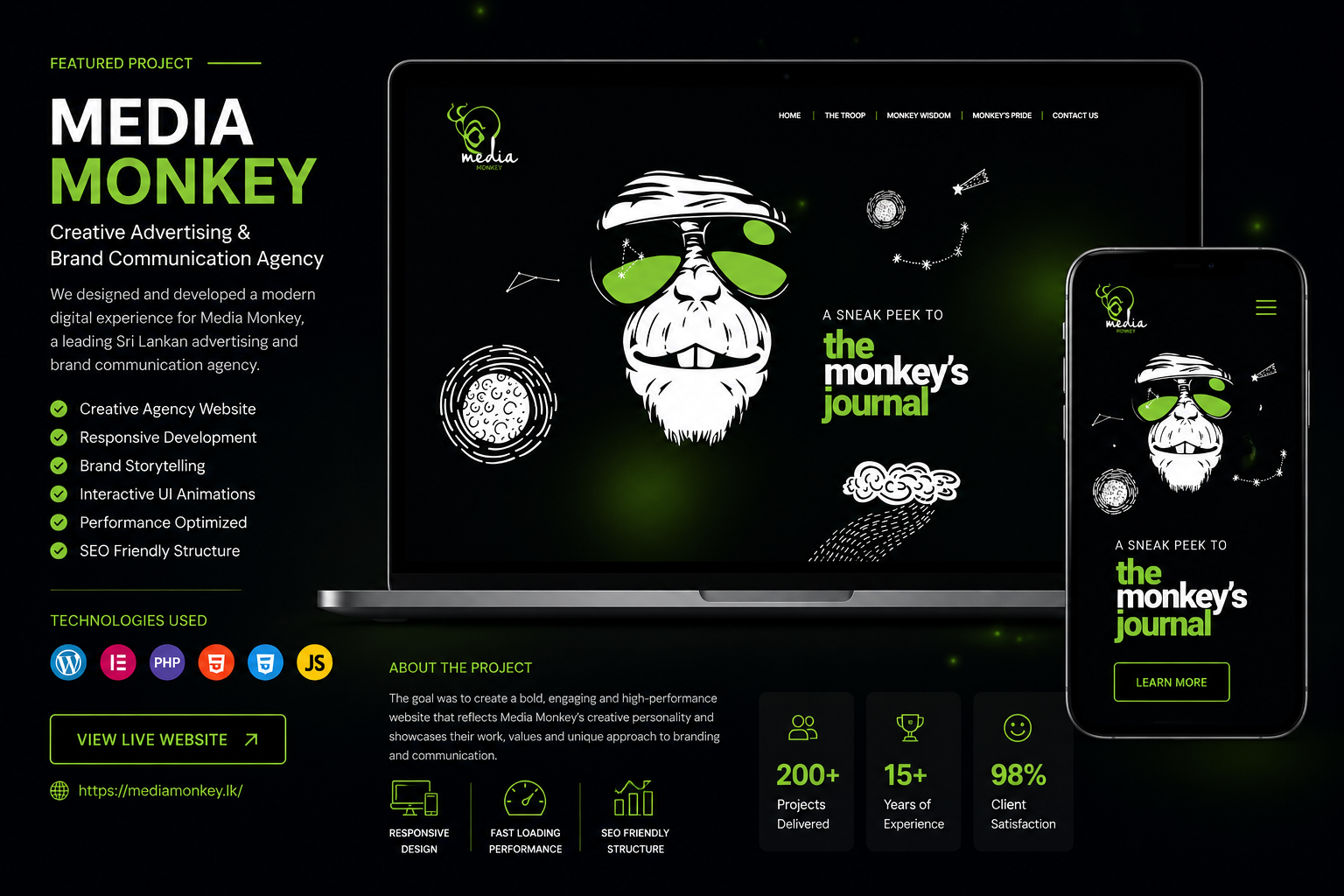 TechFlow SaaS Platform